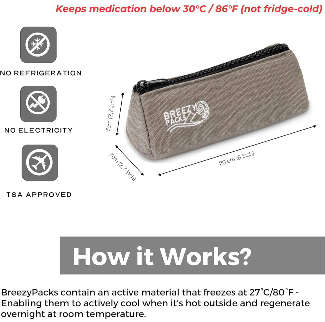 Breezy Packs Basic Small i en ljusgrå färg med information om hur produkten fungerar, hållande medicin under 30°C utan elektricitet.